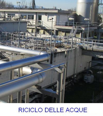 Riciclo acque